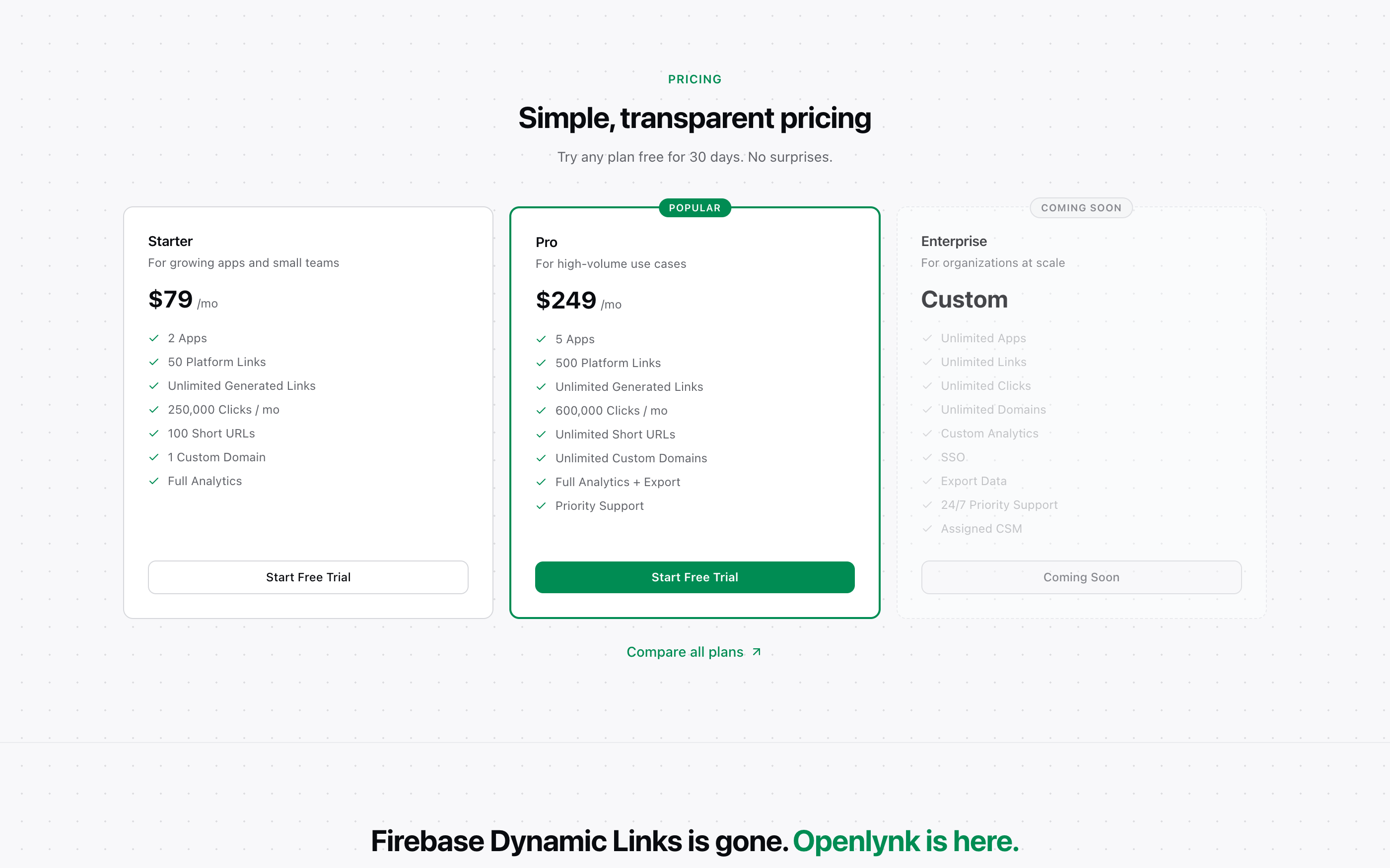 Openlynk transparent pricing tiers